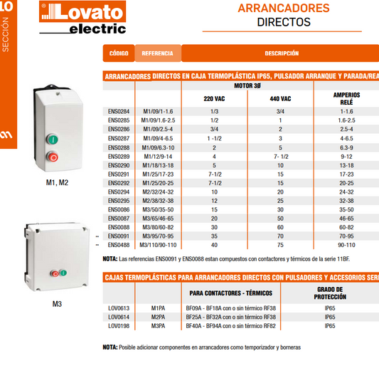 Arracador Directo (Lovato)