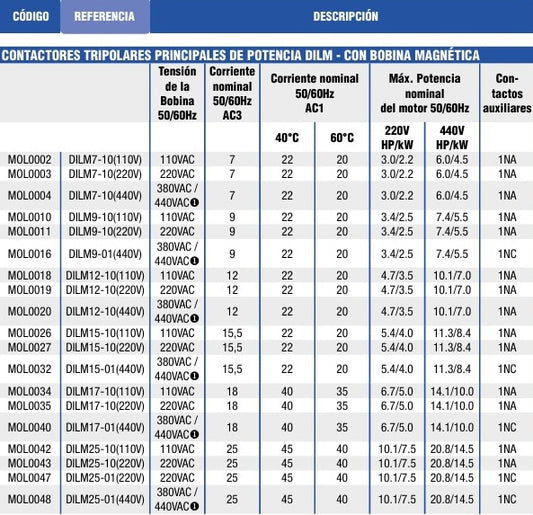 Contactor Tripolar Eaton